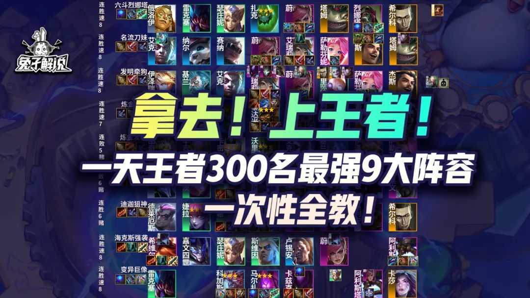 云顶S6.5两天王者前300!版本最强的九个阵容一次学会
