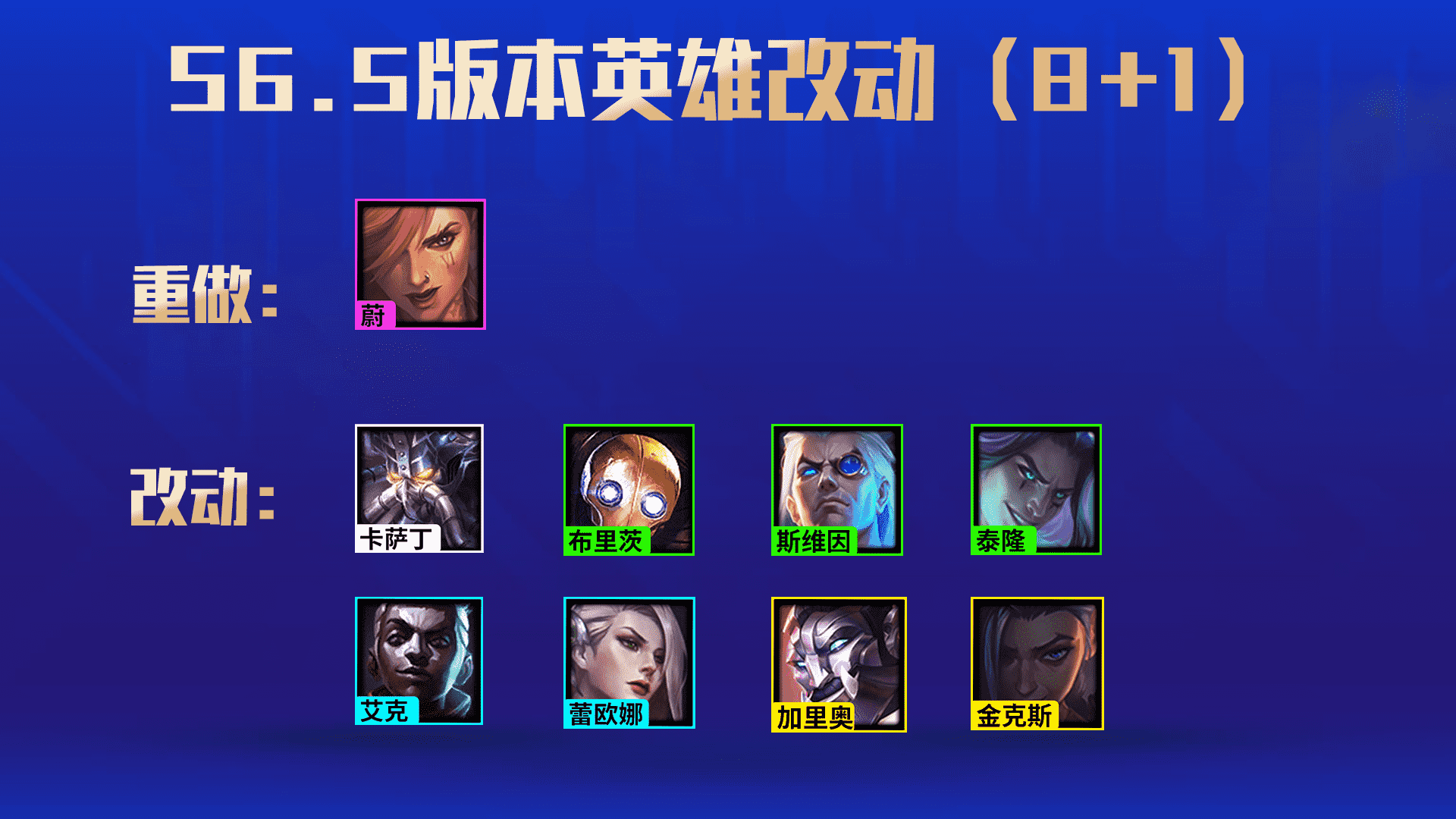云顶之弈S6.5更新前瞻,六大羁绊 26英雄改动一览