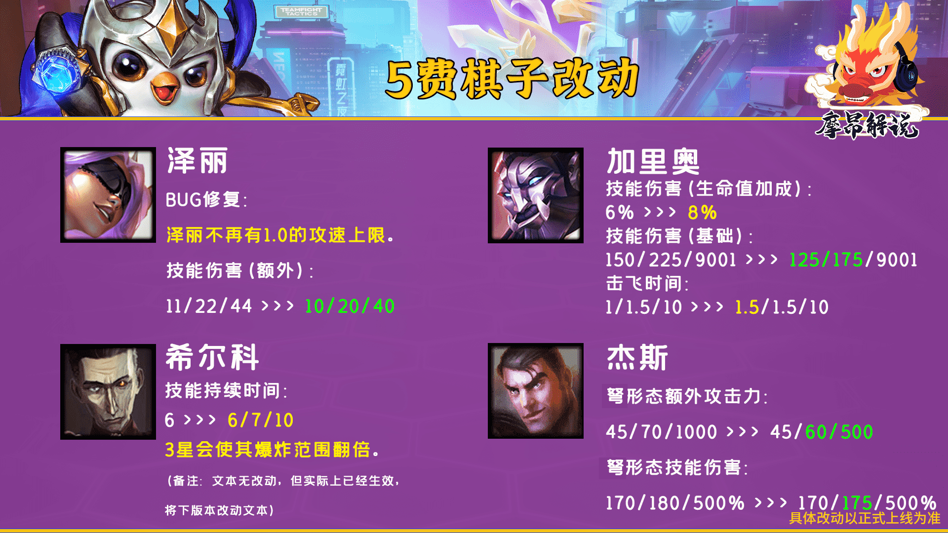 云顶之弈:12.6更新详解,31名棋子攻击被砍,海克斯重做