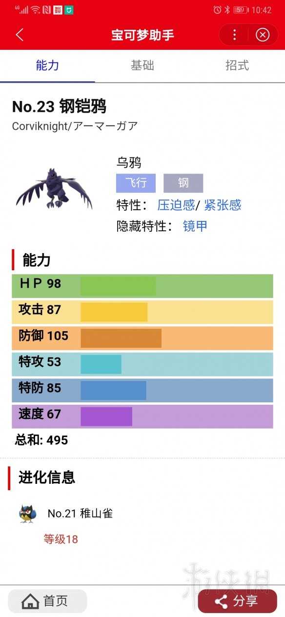 《宝可梦剑盾》最强宝可梦有哪些？最强精灵排名分析