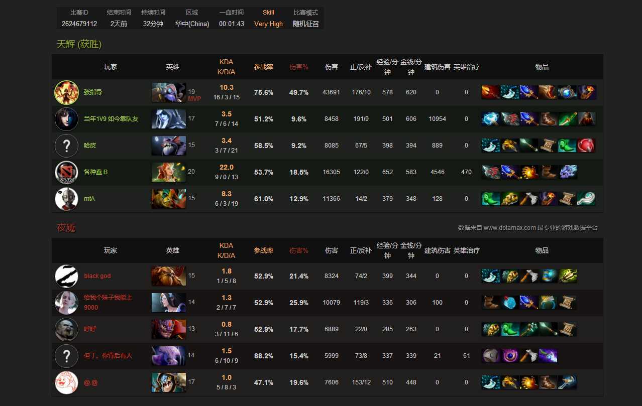 “DOTA2”地精科技，震撼人心—修补匠大型攻略（含动图）