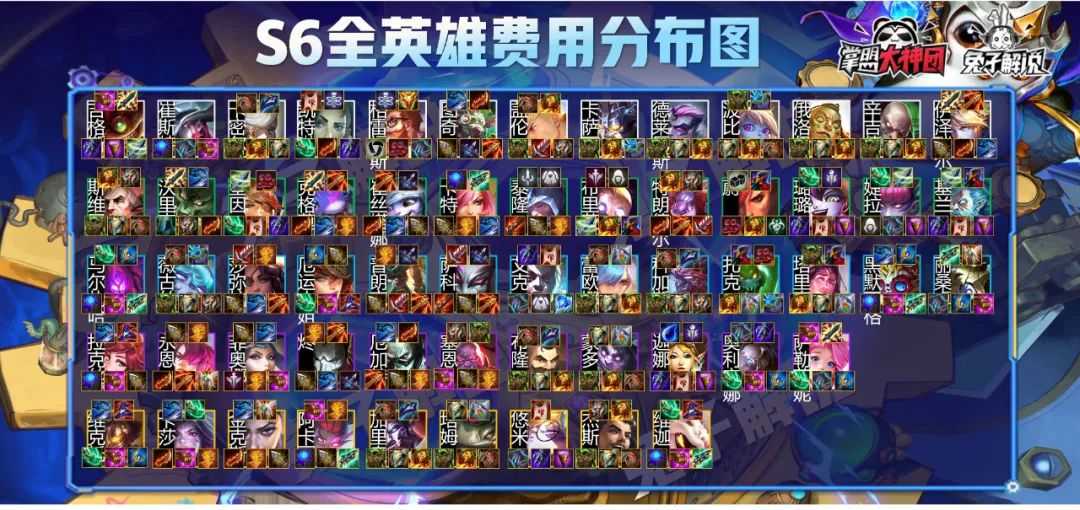云顶之弈一篇文章从零到王者,版本上分策略全解析
