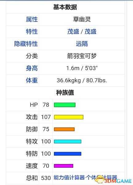 口袋妖怪日月超强对战精灵推荐 优质精灵属性数据