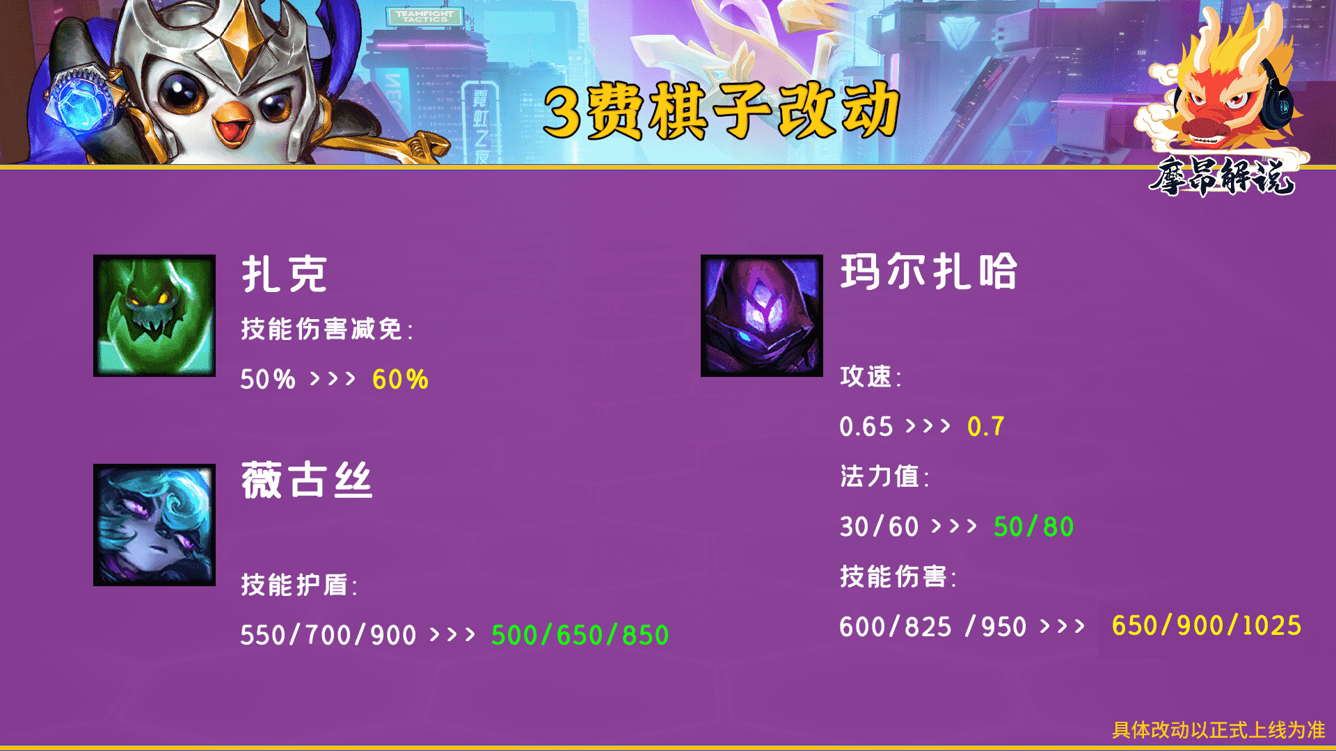 云顶之弈:12.6更新详解,31名棋子攻击被砍,海克斯重做