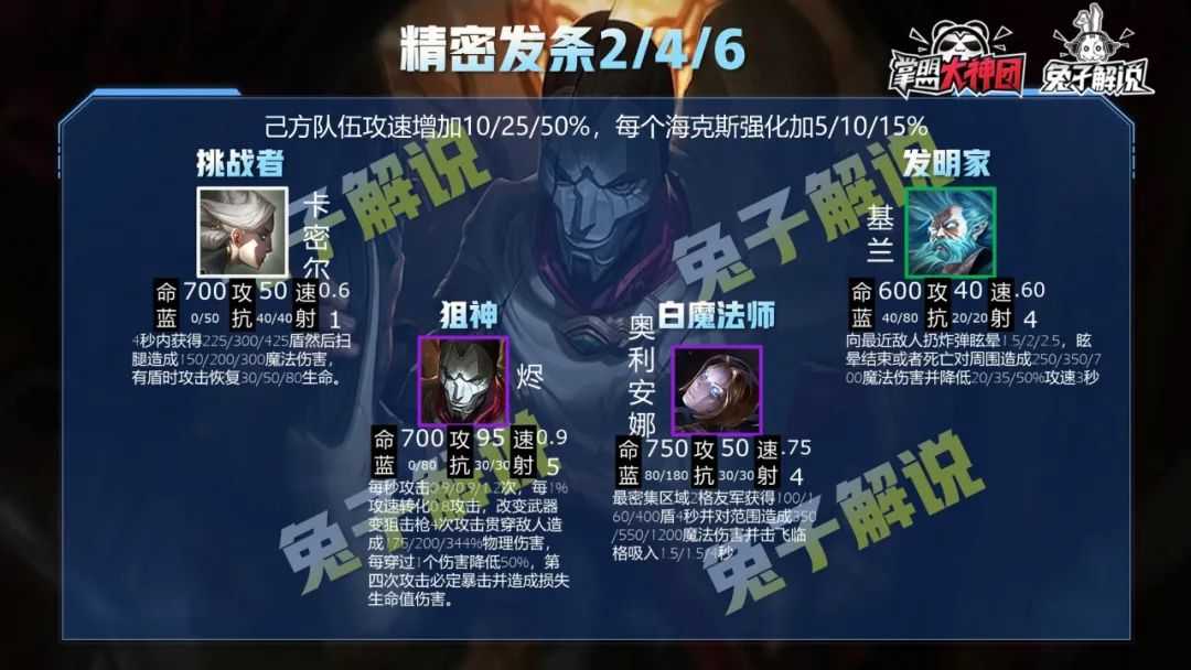 云顶之弈一篇文章从零到王者,版本上分策略全解析