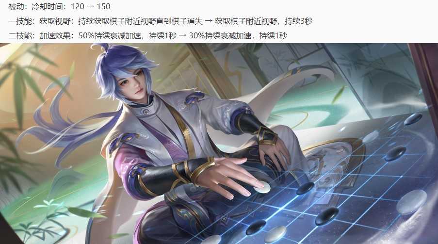 王者荣耀:开黑节六大重磅活动预告,体验服三位法师调整