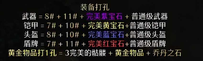 暗黑2重制版——你真的了解赫拉迪姆方块吗？（暗黑2重制版赫拉迪克方块丢了）