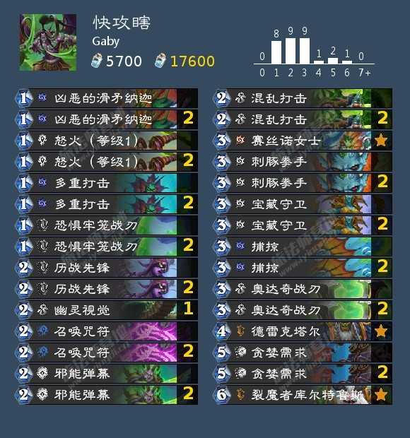 炉石传说:不吃德也能吃分,补丁后的瞎继续内卷