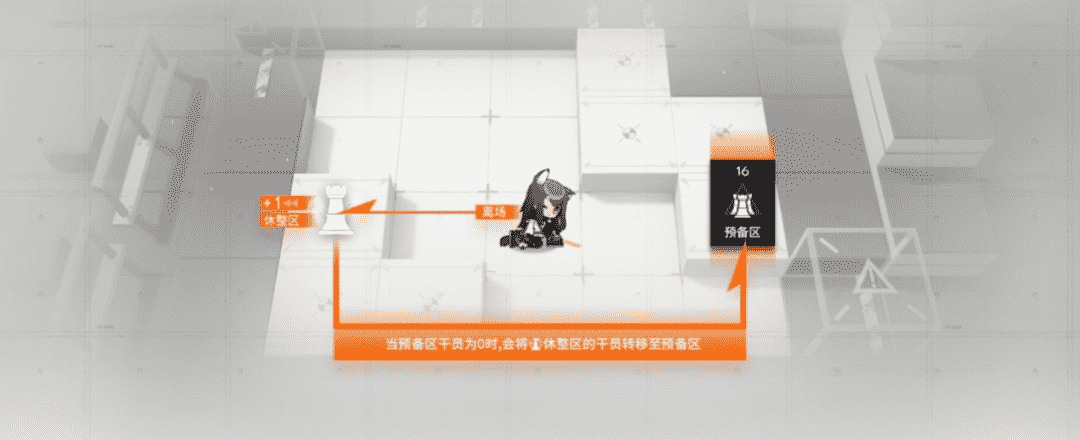 明日方舟:三周年庆情报汇总,活动赠送六星流明,限定归溟幽灵鲨