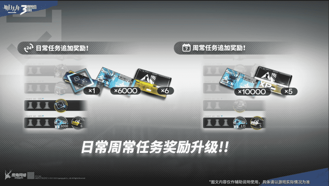明日方舟:三周年庆情报汇总,活动赠送六星流明,限定归溟幽灵鲨