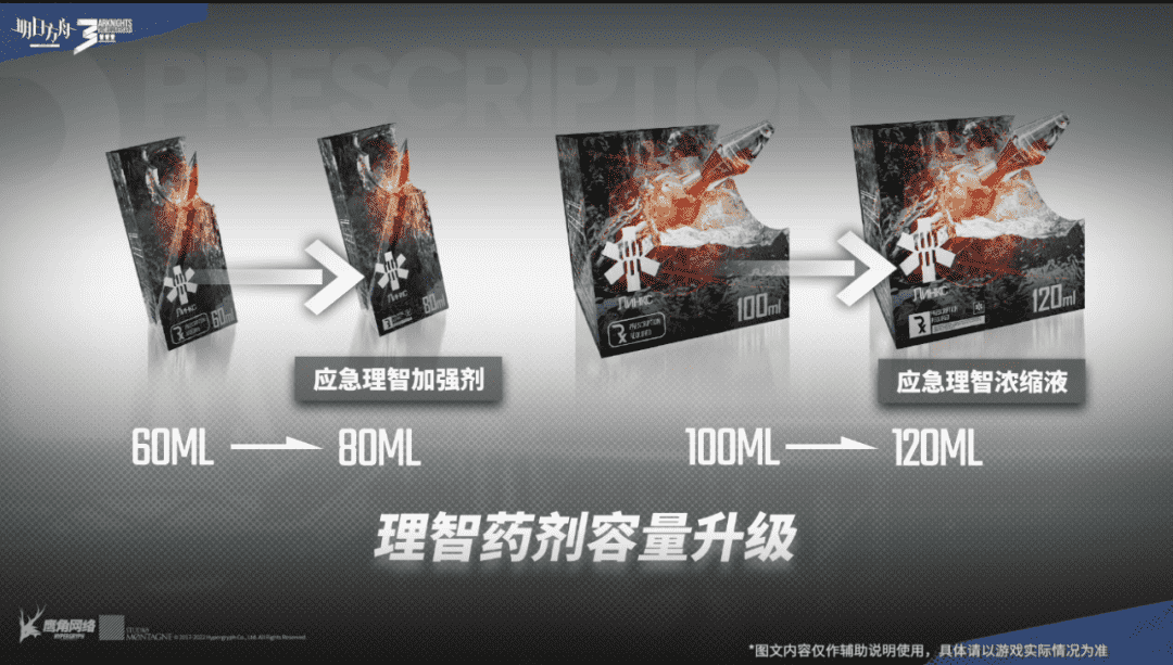明日方舟:三周年庆情报汇总,活动赠送六星流明,限定归溟幽灵鲨
