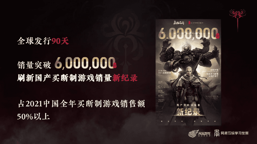 销量突破600万的《永劫无间》,如何做出令海外玩家叫好的联动?