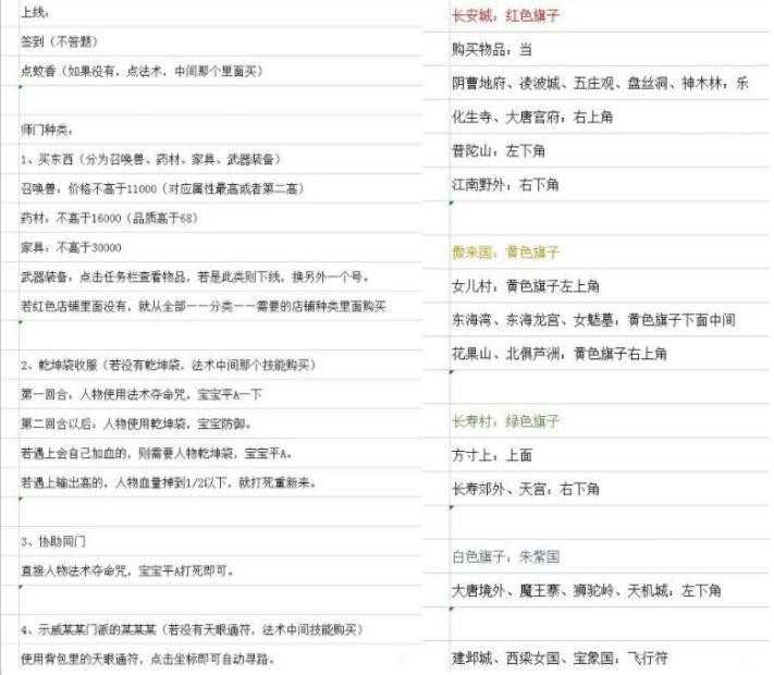 梦幻西游:股市大跌对梦幻来说是好事,因为梦幻的增值保值性高