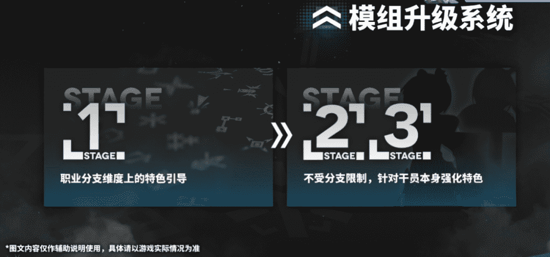 明日方舟:三周年庆情报汇总,活动赠送六星流明,限定归溟幽灵鲨