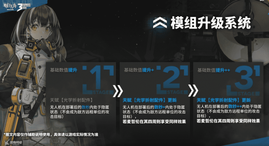 明日方舟:三周年庆情报汇总,活动赠送六星流明,限定归溟幽灵鲨