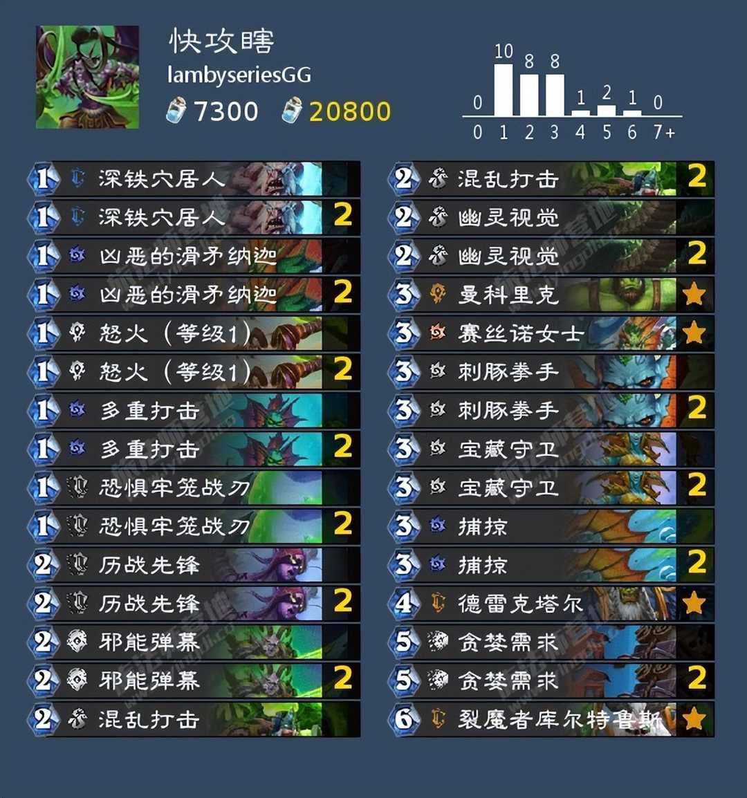 炉石传说:不吃德也能吃分,补丁后的瞎继续内卷