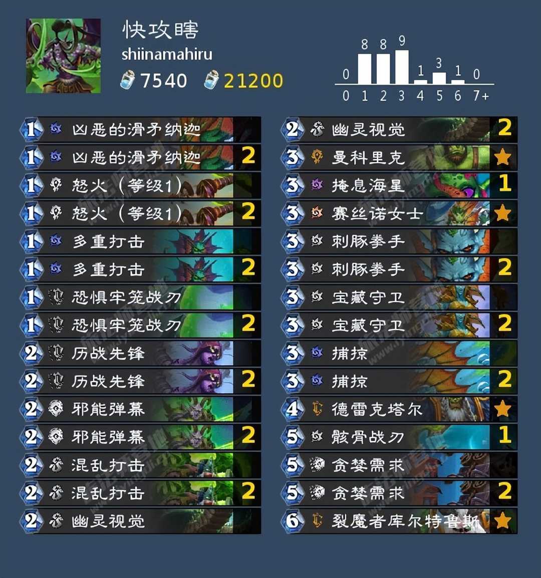 炉石传说:不吃德也能吃分,补丁后的瞎继续内卷