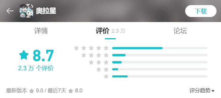 这款首月流水破亿的手游,如何实现TapTap 5.2分到8.7分的逆袭?