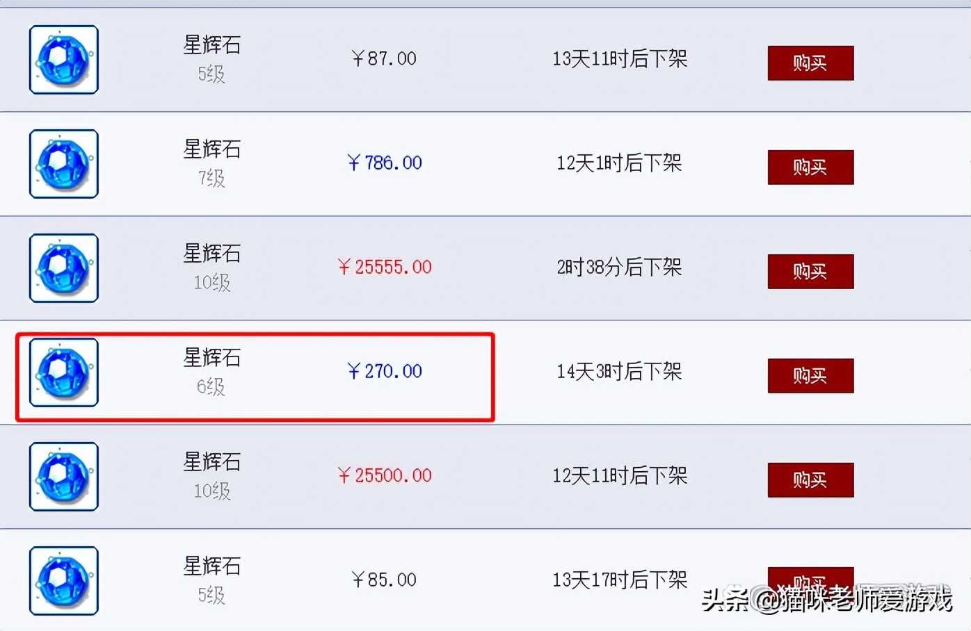 梦幻西游:无底洞伤害削弱测试,基本告别效率五开行列
