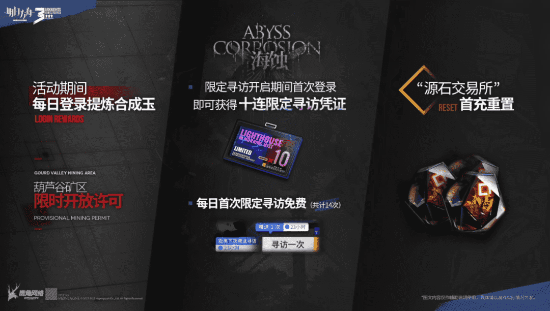 明日方舟:三周年庆情报汇总,活动赠送六星流明,限定归溟幽灵鲨