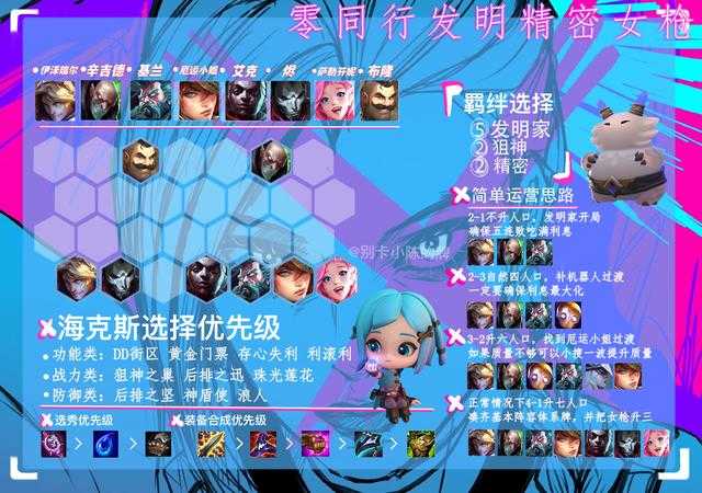 金铲铲之战:零同行发明狙神女枪助你轻松连胜上王者
