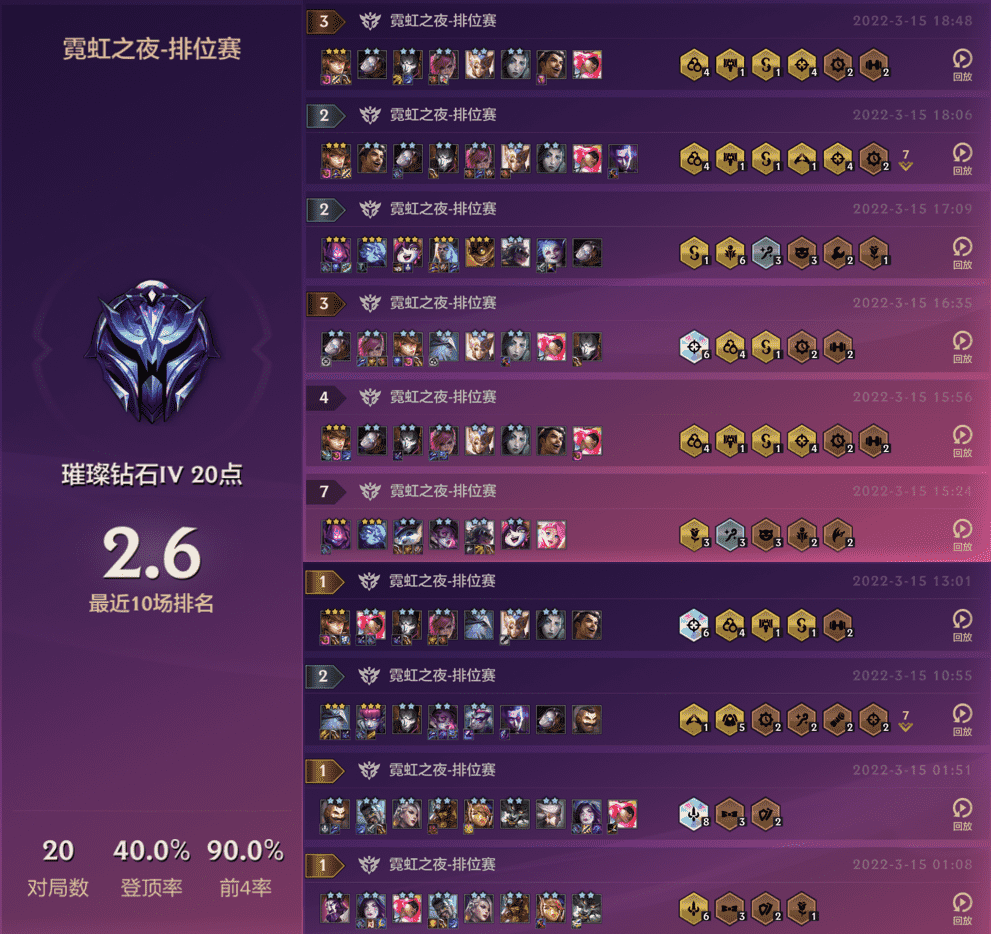 金铲铲之战S6.5:低分段如何实现经济碾压?