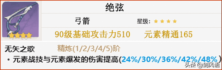 原神：2.6版本新角色，夜兰提前评测，阵容培养搭配攻略