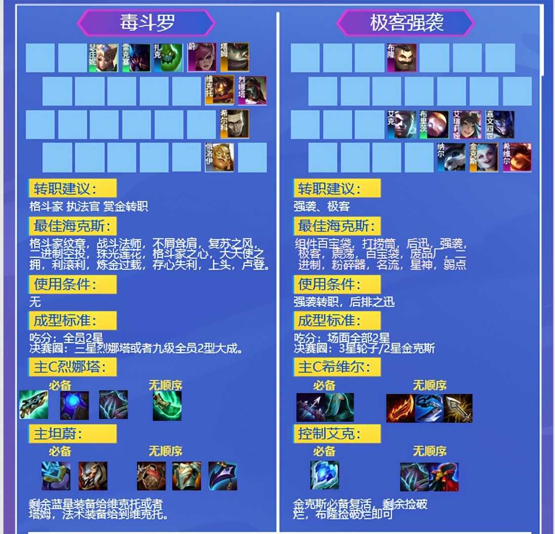 金铲铲之战S6.5:双三星4费 学会不上分都难 冲分首选组合阵容