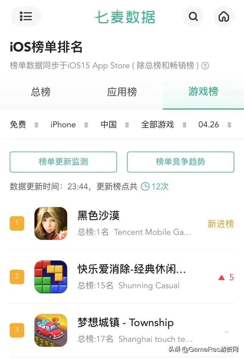 斩获海外十余项大奖,《黑色沙漠》手游能否盘活国内MMO市场?