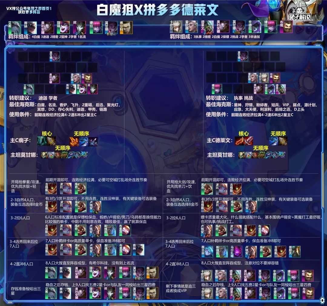 金铲铲之战S6.5:久违双人来了!双人同征!一往无前