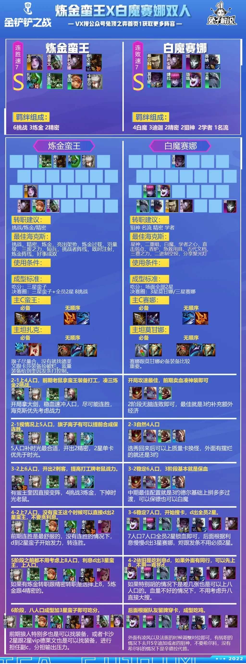 金铲铲之战S6.5:双人模式万金油组合!学会就是送分
