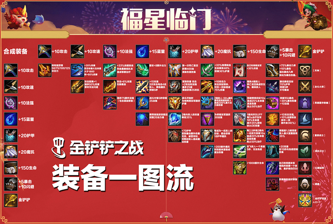 金铲铲之战:新手指引 从零开始学下棋