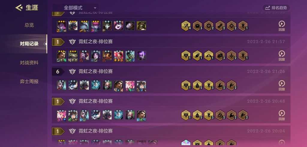 金铲铲之战:6.5版本开始,上赛季千分王者阵容分享