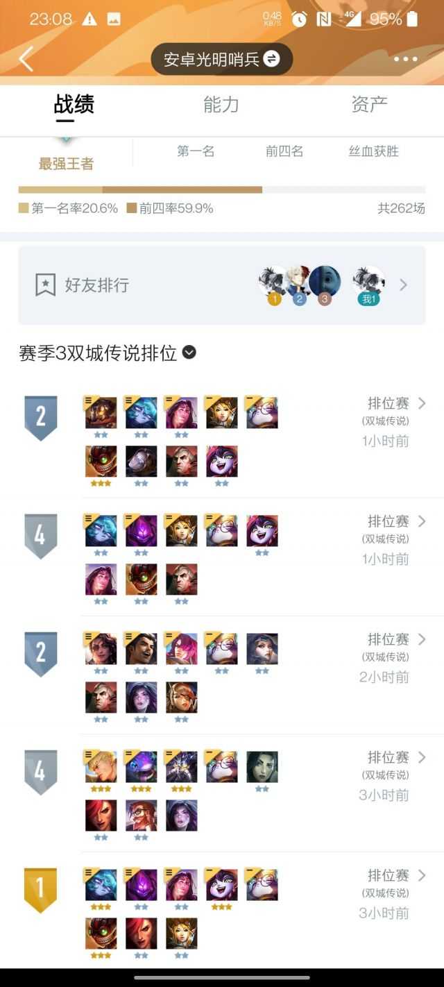 金铲铲之战:成功上王者了 分享一下常用阵容的心得吧