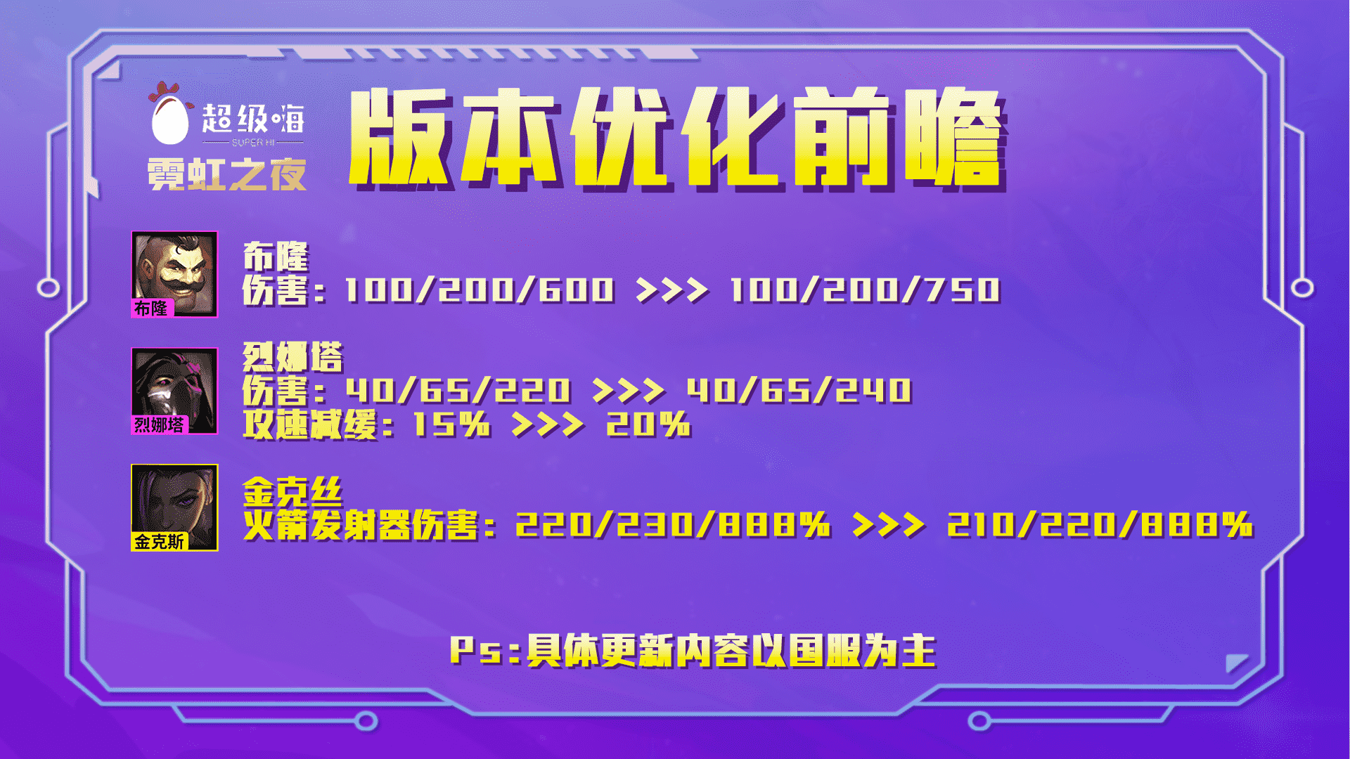 金铲铲之战2.8优化前瞻：极客体系削弱，白魔赛娜大提升