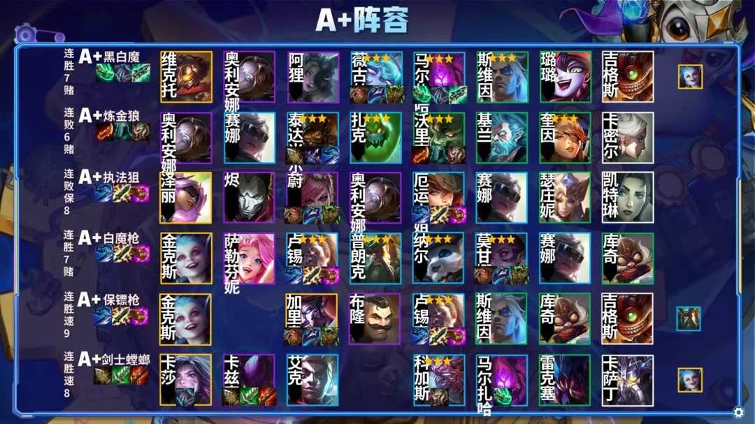 金铲铲之战S6.5:版本答案不存在?活灵活用面面俱到便是答案