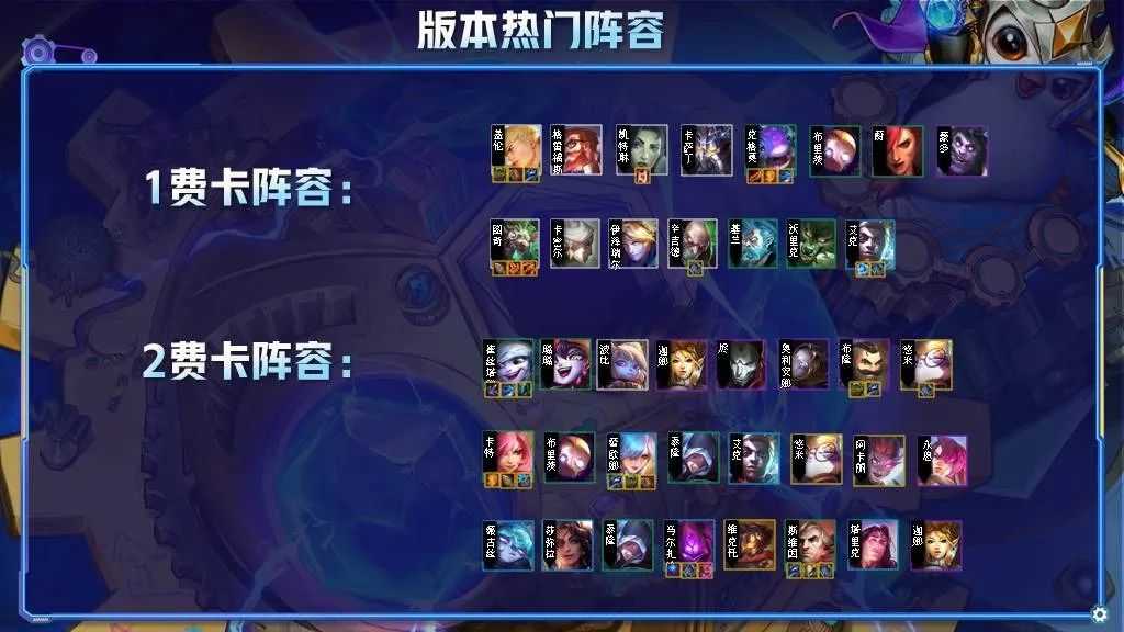金铲铲之战S6最强运营教学!四大核心解读轻松上王者