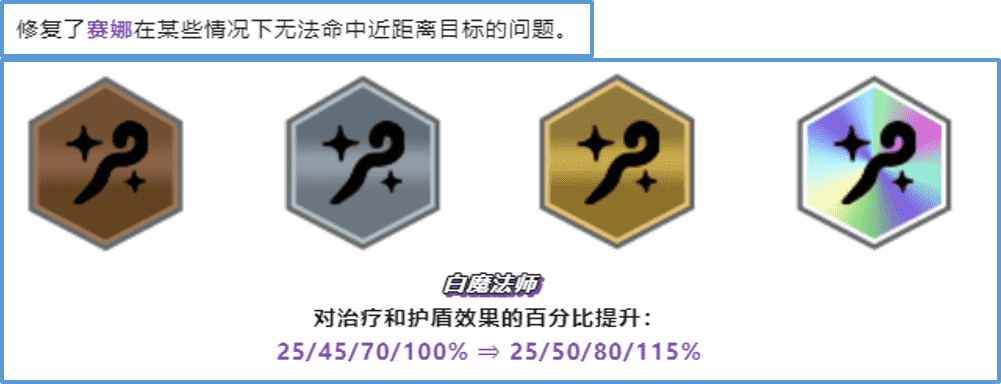 金铲铲之战：「2.8版阵容强推」3 3套公式运营上王者