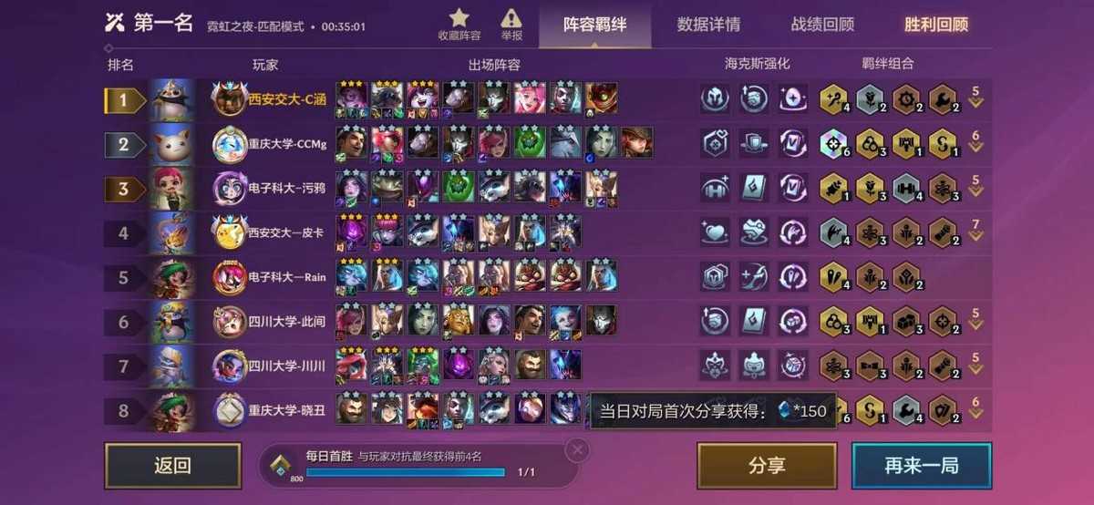 金铲铲高校杯大区突围赛战报:高校学霸展现各大T0阵容