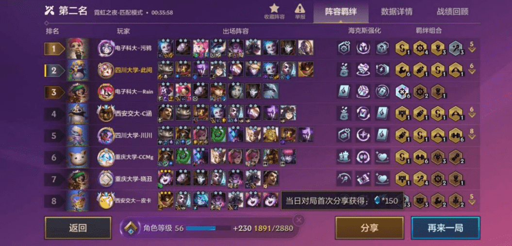 金铲铲高校杯大区突围赛战报:高校学霸展现各大T0阵容