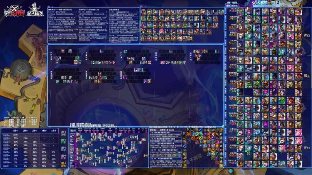 金铲铲之战S6.5:久违双人来了!双人同征!一往无前