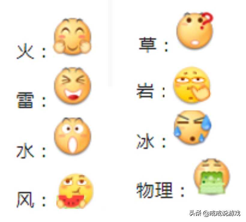 原神 用一个表情来形容草反应爆料后各元素的心情,雷系受益最大