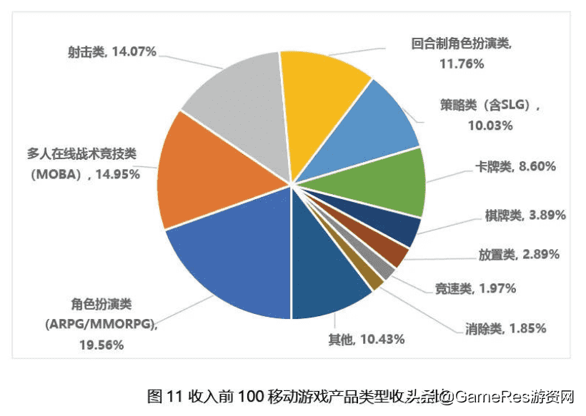 斩获海外十余项大奖,《黑色沙漠》手游能否盘活国内MMO市场?