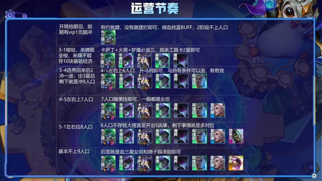 金铲铲之战S6.5:低费称王时代降临!vip必吃鸡套路