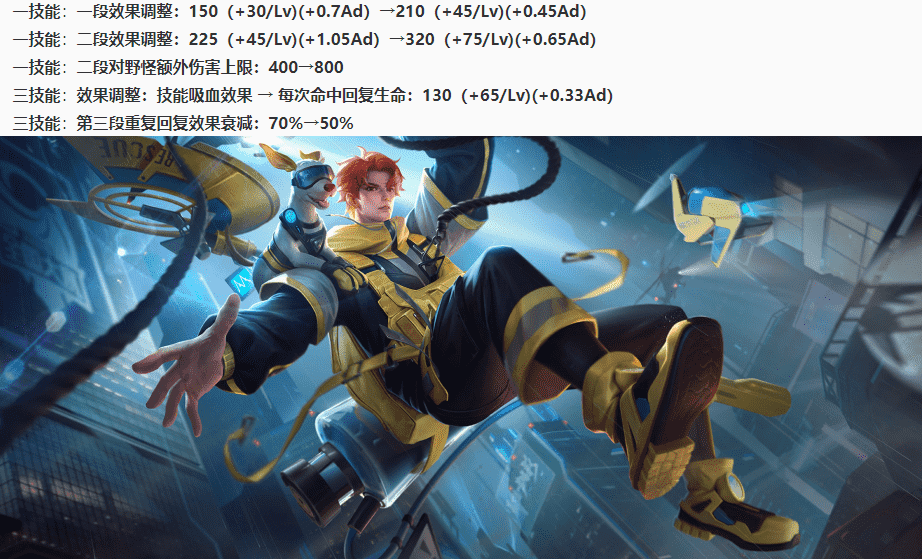 王者荣耀4.14更新:S27赛季开启,新英雄上线,韩信/伽罗加强