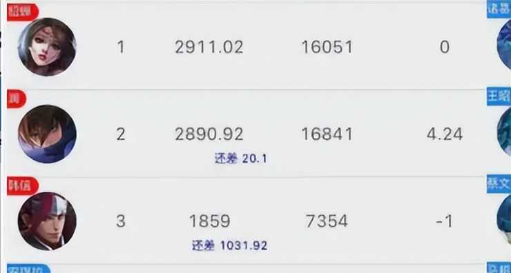 王者荣耀“开黑节”活动预热:英雄不掉战力,武陵仙君再次返场