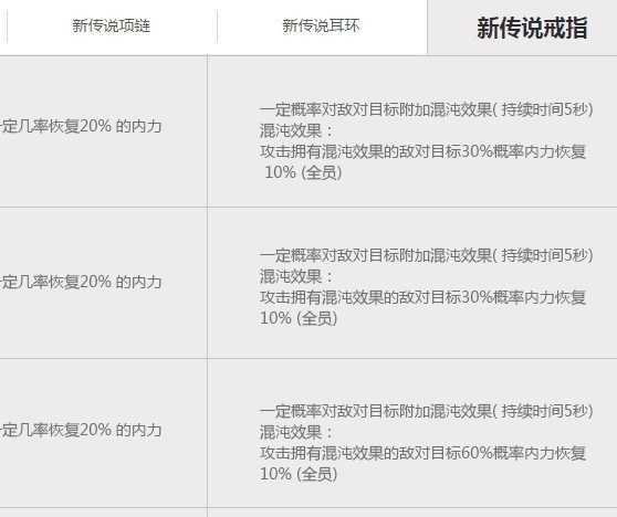 剑灵新手/回归玩家指导 装备选择方案简介