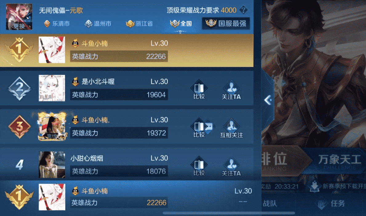 王者荣耀S26巅峰赛最终定榜!国服第一元歌登顶,易瞳第三
