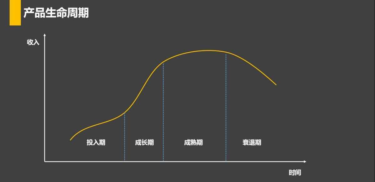 老游戏正式服没人玩，开怀旧就爆火，我们到底在怀念什么