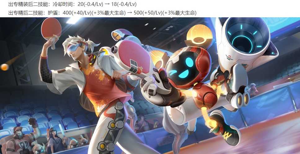 王者荣耀:朋友节免费活动攻略出炉,小乔/李信/项羽即将加强